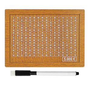 GoalSaver, το κουτί εξοικονόμησης χρημάτων